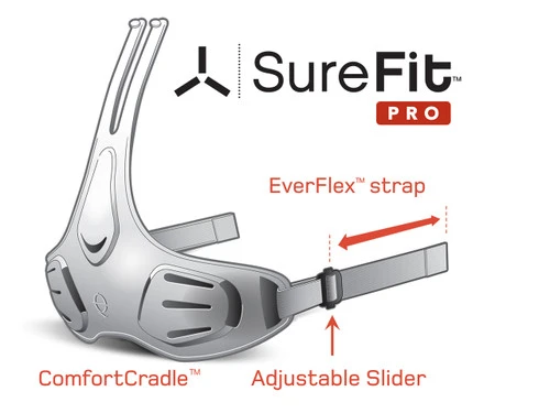 Troxel Intrepid Helmet 1 Troxel Intrepid Helmet