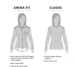 Cinch Ladies Cotton Performance Shirts Prints -Best Equestrian Store women tops fit chart cinch 88697.1608053760